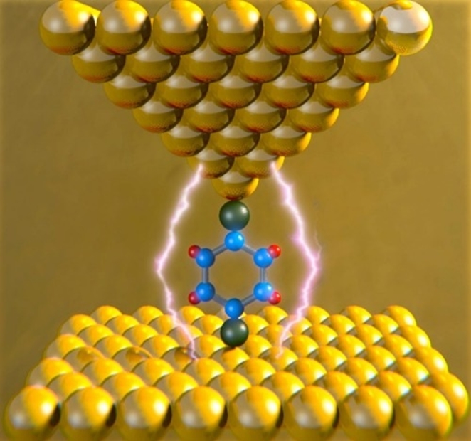 گروه آموزشی ماده چگال